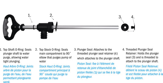 Breakaway Bilge Pump Parts Kit